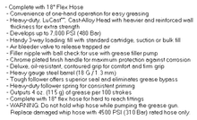 B1LX1152 HD Deluxe Pistol Grease Gun W Fits Sunbelt Ag Apps