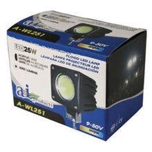 WL251 Worklamp LED Square Fits Several