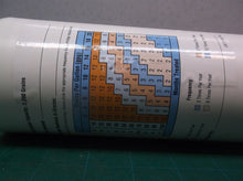 Acorto Water Treatment System Replacement Cartridge 98339 Discontinued NEW *26