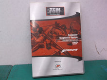 TECH SERVICES MEDIA tsm computer diagnostic system dvd TS1