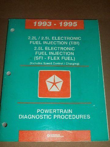 1993-95 2.2L/2.5L Electronic Fuel Injection (TBI)