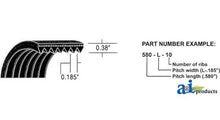 770L110 L-Poly-V Belt (77.0")