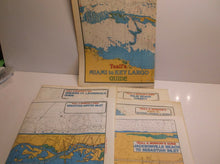 (6) Teall & Morrow's Guide Maps for East Florida
