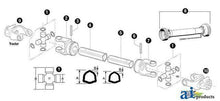 SK1C Shield & Bearing Kit; CS1-CS4 FITS Bondioli & Pavesi 100 Series: SIZES 1,2,