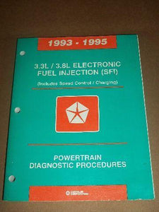 1993-95 Chrysler 3.3L 3.8L SFI Engine Service Manual