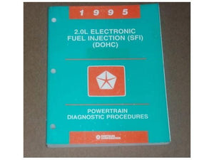 1995 Eagle Talon 2.0L SFI DOHC Engine Service Manual