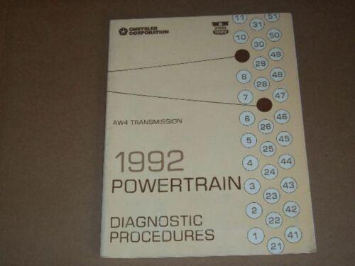 1992 Powertrain Diagnostic Procedures 3.3/3.8L Electronic Fuel Injections (MPI)